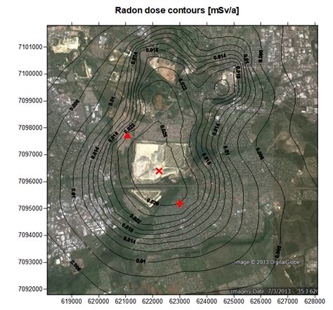 Atmospheric air dispersion modelling – Parc Scientific