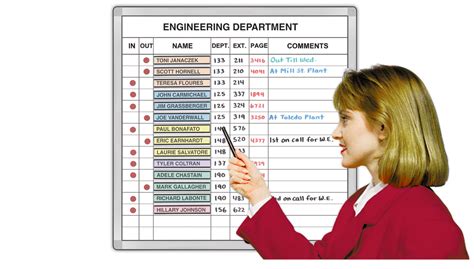 StaffTracker™ Personnel Locator | In / Out Boards | Magnatag