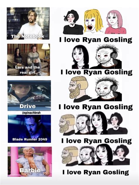 I love Ryan gosling - Meme by YourOtherLeft :) Memedroid