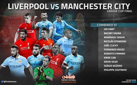 Combined XI – Liverpool vs Man City – Stat Based – Soccerisma