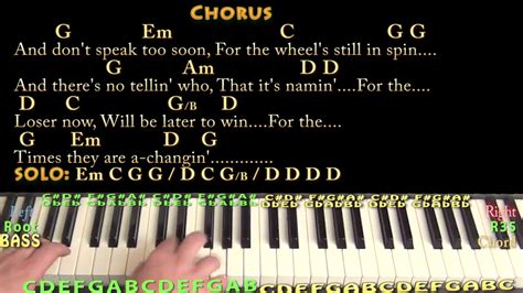 The Times They Are A-Changin' (Bob Dylan) Piano Cover Lesson with Chords/Lyrics - YouTube