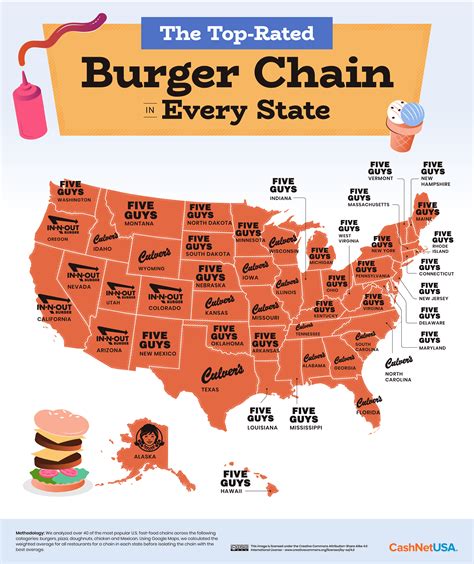 The best (and worst) rated fast-food chains across the United States ...