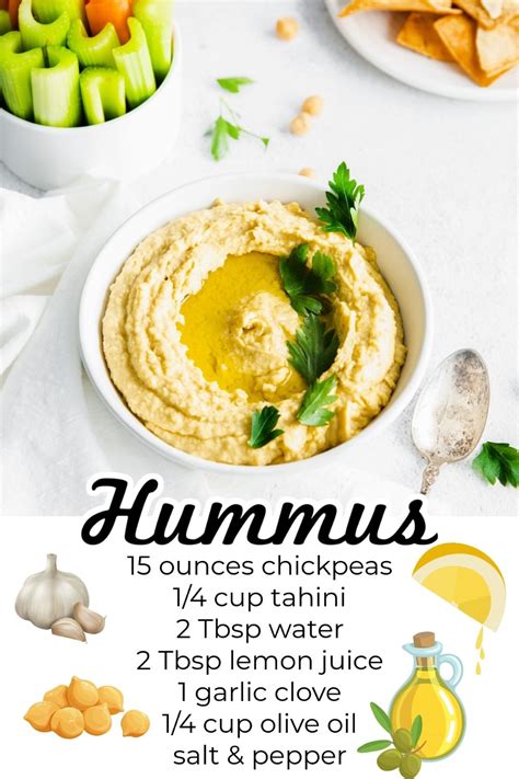 Easy Hummus Recipe - Easy Budget Recipes