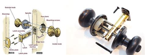 Install a door knob – Door Knobs