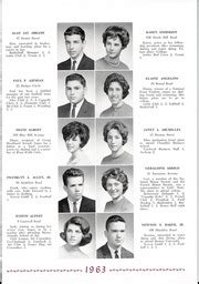 Milton High School - Echo Yearbook (Milton, MA), Class of 1963, Page 38 ...