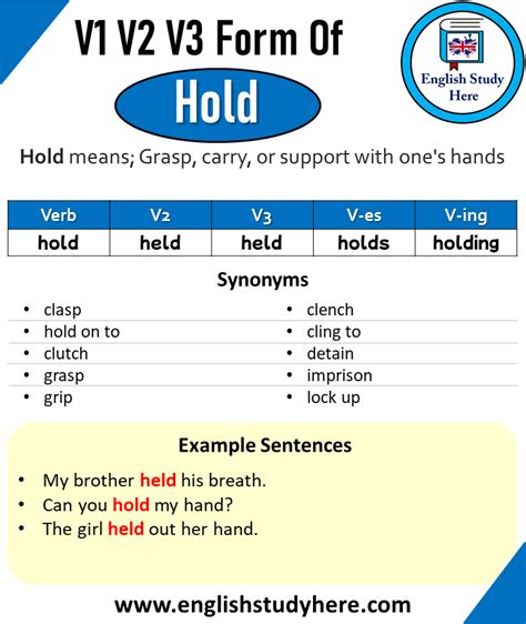 Past Tense of Hold, Past Participle of Hold, V1 V2 V3 V4 V5 Form of ...