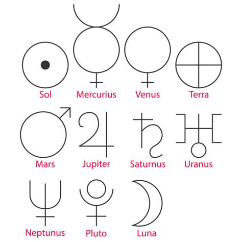 110+ Uranus Mythology Stock Illustrations, Royalty-Free Vector Graphics ...