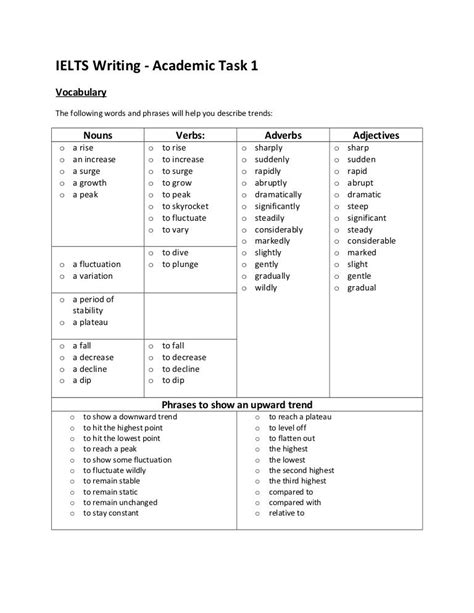 38 INFO TASK 1 TABLE CHART VOCABULARY DOWNLOAD - * Chart