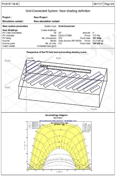 [PDF] Design of Solar PV System | Semantic Scholar