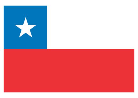 Bandera de Chile Logo Vector~ Format Cdr, Ai, Eps, Svg, PDF, PNG