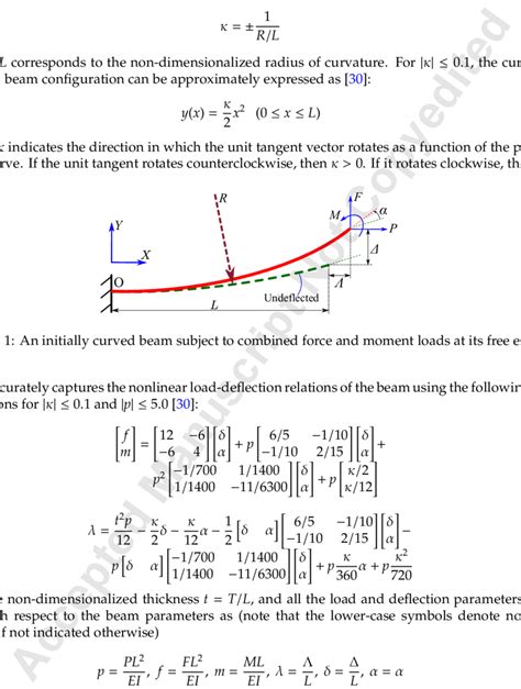 Deflection Of Curved Beam Formula - The Best Picture Of Beam