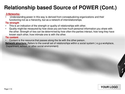 Power of Negotiation (Negotiation Power)