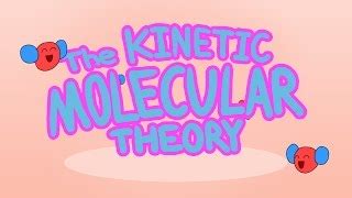 The Kinetic Molecular Theory (Animation) | Channels for Pearson+