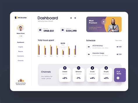 Dashboard Design — Best Examples and Ideas for UI Inspiration | Halo Lab