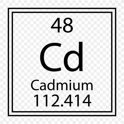 Periodic Table Cadmium Symbol Chemical Element Lead, PNG, 1200x1200px ...