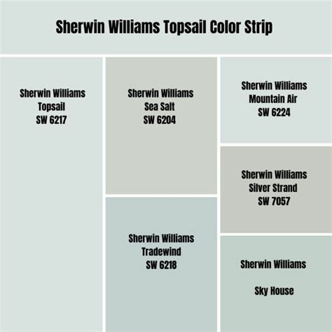 Sherwin Williams Topsail (Palette, Coordinating & Inspirations)