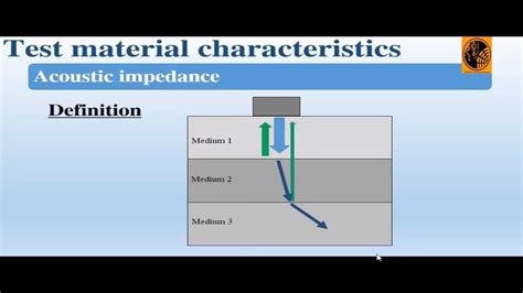 Acoustic Impedance: Ultrasonic Testing Acoustic Impedance - YouTube