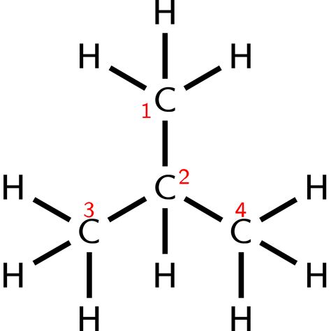 Chemical formula - Wikipedia