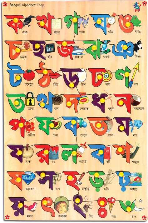 Bengali Alphabet Chart Pdf With Pictures And Printable Pdf In 2022 | Images and Photos finder