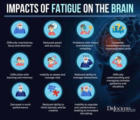 Morning Fatigue: Causes and 7 Steps to Enhance Energy