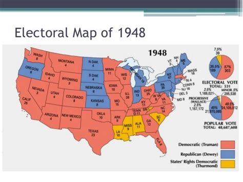 Tengowski - I-4 election of 1948