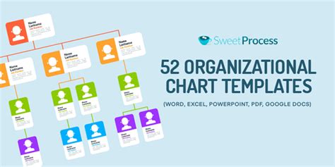 organizational chart template - SweetProcess