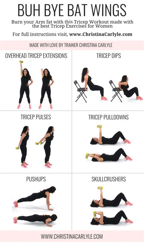 Pin on exercise