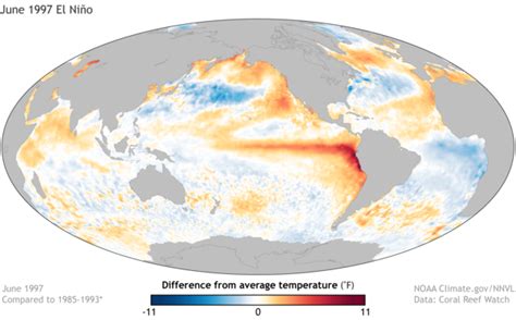 July 2023 ENSO Update: 90% Chance El Niño Continues Through Winter ...