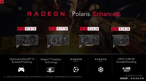 AMD Announces the Radeon RX 500 Series: Polaris Refreshed, Starting Today