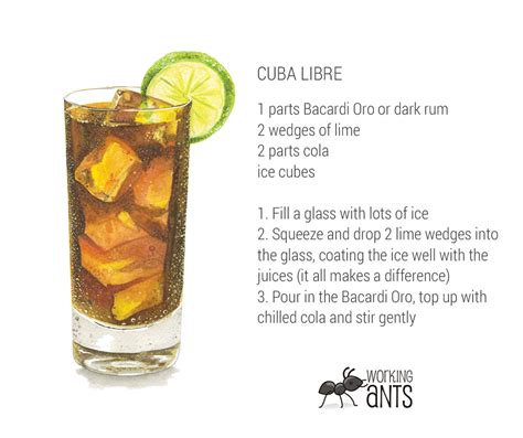 The most political cocktail of all time: Cuba Libre | Working Ants