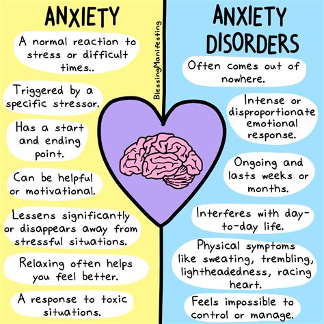 SoundGirls Self-Care: Coping with Anxiety | SoundGirls.org