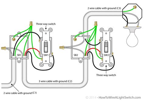 Wiring Diagrams From 3 Way Switch To 2 Way Switch - Studying Diagrams