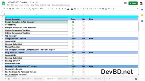 [DIY SEO] The Ultimate Website Audit Template 2022 📝 // DevBD