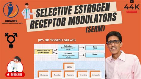 SERM - Selective Estrogen Receptor Modulators - YouTube