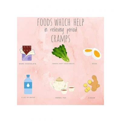 Foods and drinks to relieve down period cramps | Pixstory