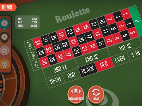 Juego de Ruleta Europea de Paf Gratis | NeonSlots