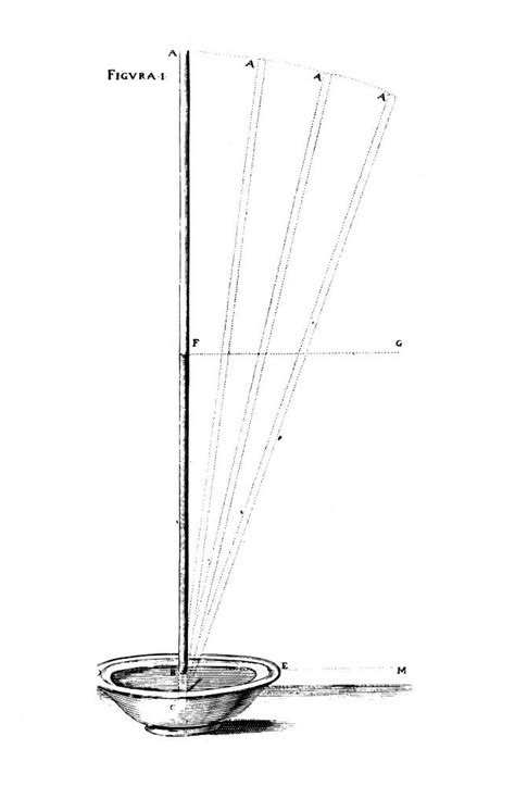 Posterazzi: TorricelliS Barometer Nthe Barometer Invented By Evangelista Torricelli (1608-1647 ...