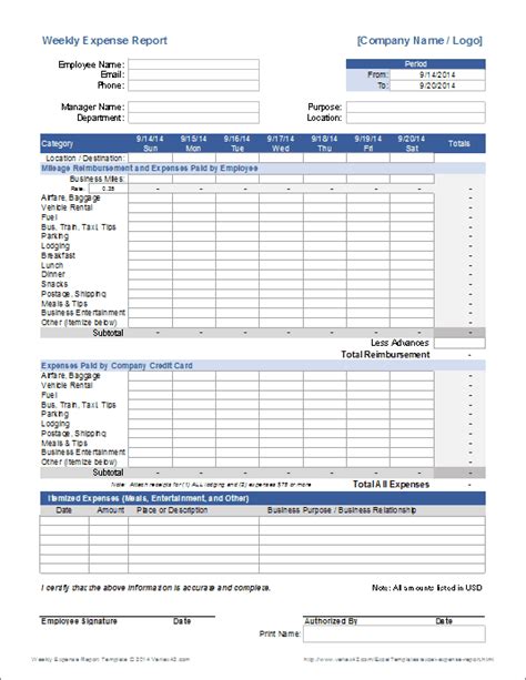 Weekly Expense Report for Excel