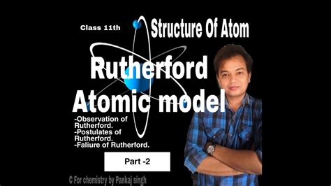 Structure of atom, Rutherford atomic model, Part-2 - YouTube