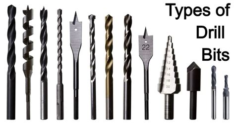 Types of Drill Bits - Engineering Learner