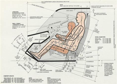 # TOPIE IMPITOYABLE /// “Human Engineering”: The Constraining ...