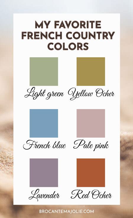 French Country Color Palette : 2025 Beginner’s Guide - Brocante Ma Jolie