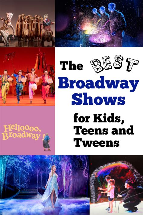 Best Broadway Shows for Kids, Teens and Tweens - NYC, NY, Broadway Shows For Kids, Broadway ...