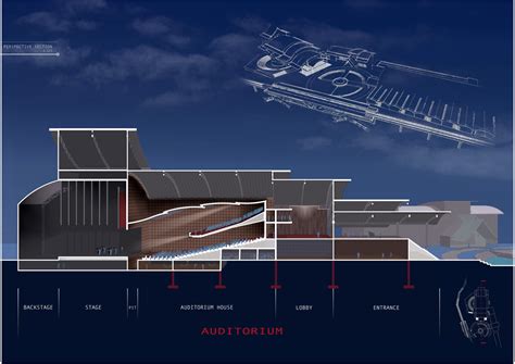 ARCH DSGN III — GRAPE NALINTRAGOON AUDITORIUM SECTION AND...