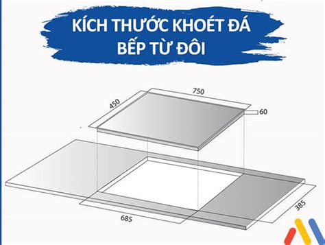 Kích thước bếp điện âm nội địa Nhật phổ biến nhất hiện nay - Dịch Vụ ...