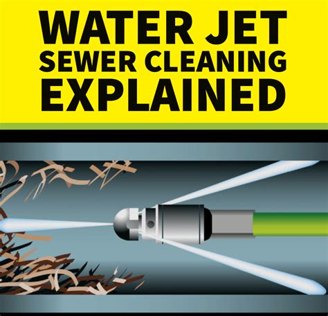 Water Jet Sewer Cleaning Explained - Smith Drain Solutions