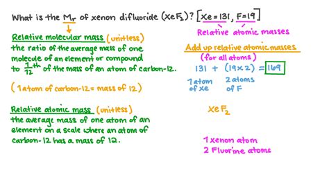 Molecular Mass Formula