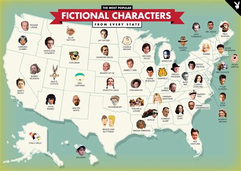 The Most Popular Fictional Characters From Every State - That Eric Alper