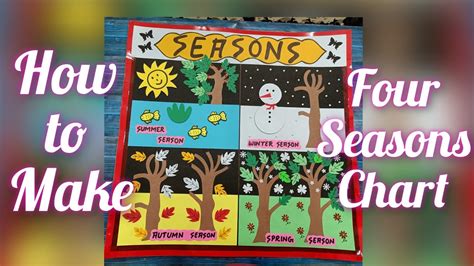 Seasons Chart Idea||How to draw Four Seasons for kids||Seasons Chart ...