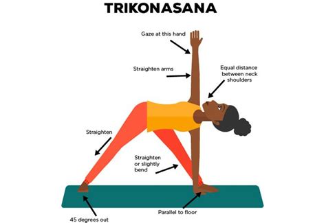 How To Do The Trikonasana And What Are Its Benefits | Bikram yoga ...